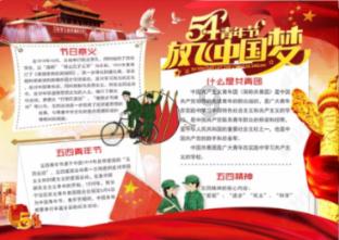 探索单身求职者是否合理?红迪网,发现独特视角!